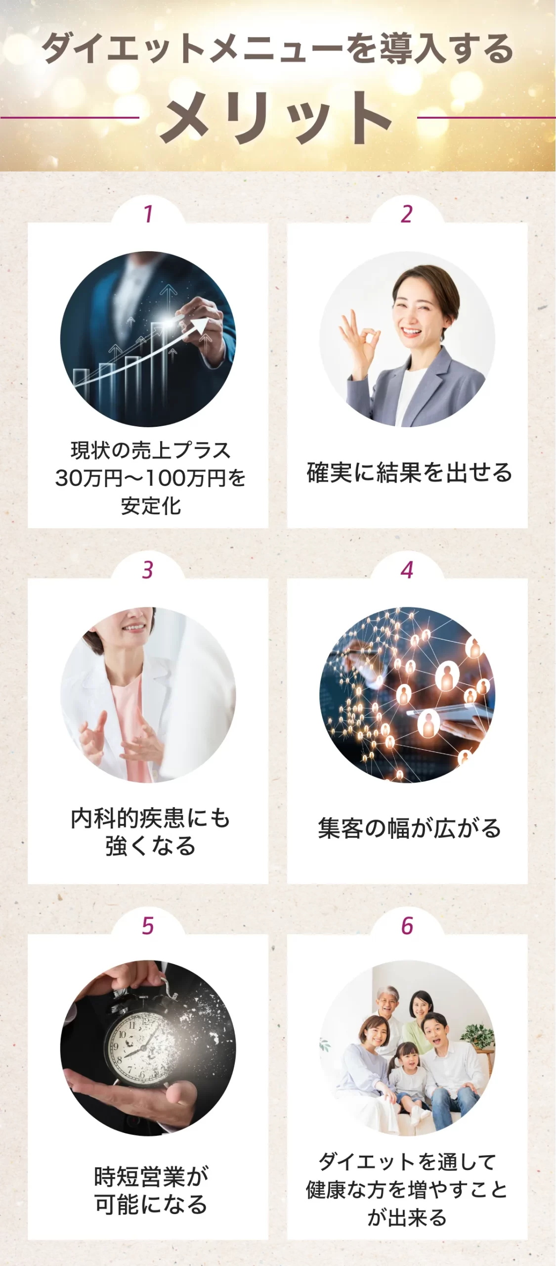 ダイエットメニューを導入するメリット