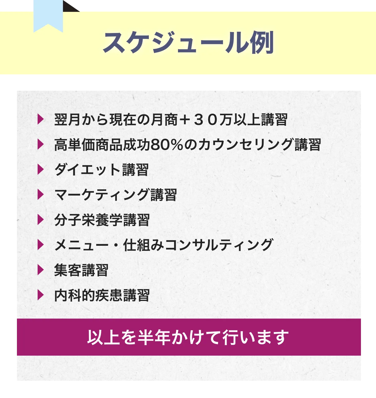 スケジュール例